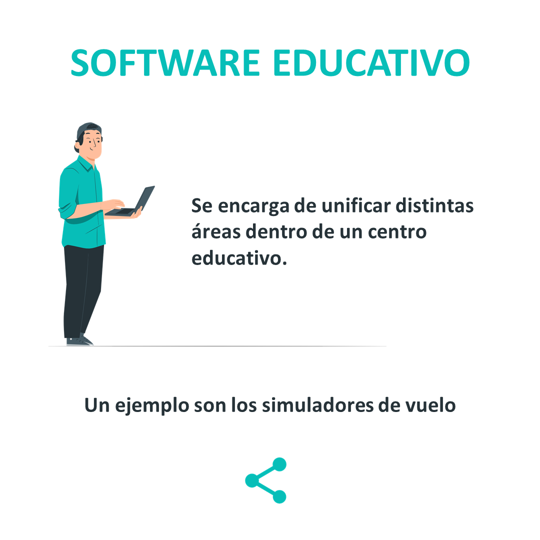 Software educativo