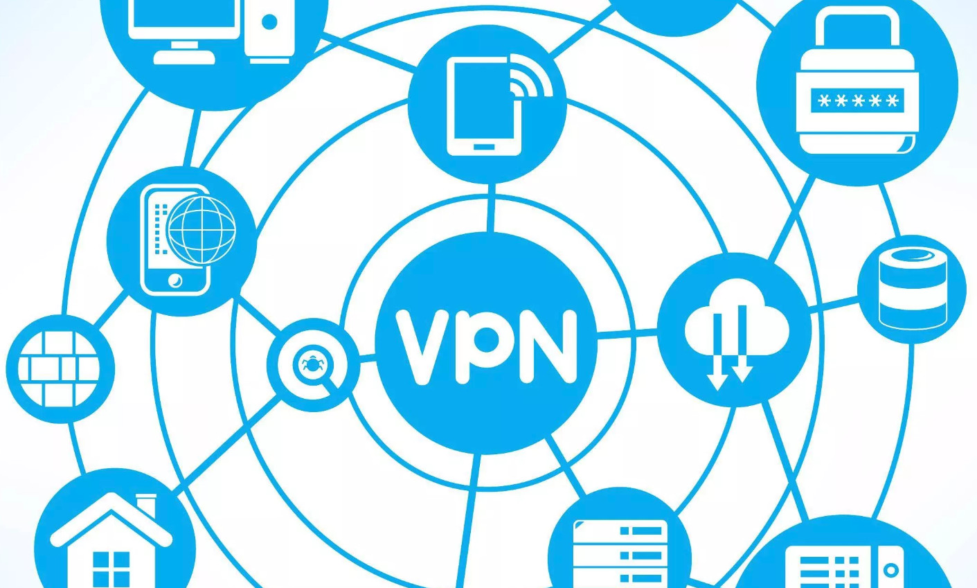 Red privada virtual (VPN)