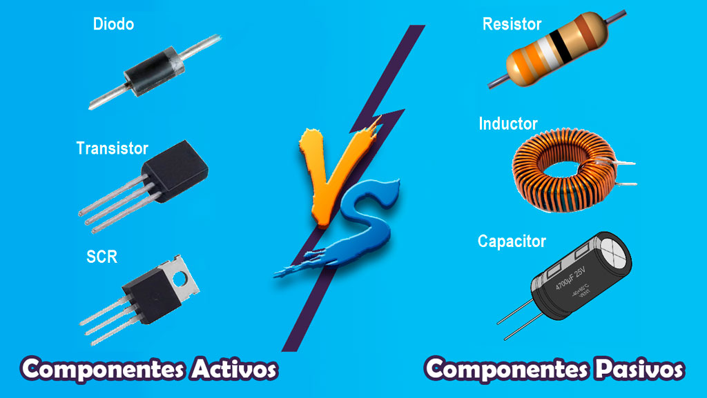 Tipos de componentes electrónicos