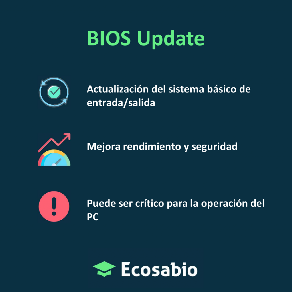 BIOS Update - Qué Es, Definición Y Concepto - Muy Tecnológicos